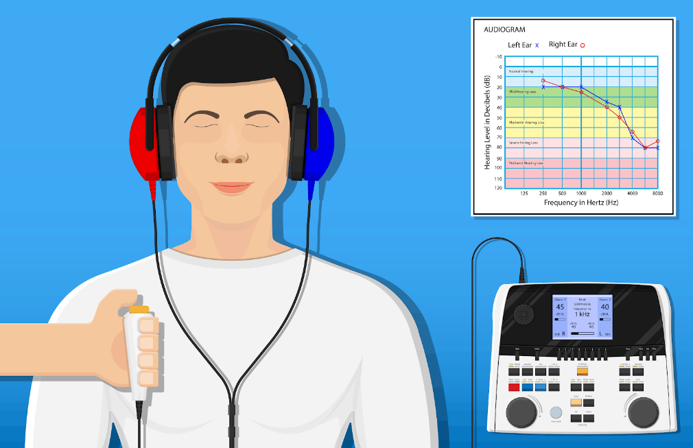 Get Professional Hearing Tests in Gold Coast From A Specialist